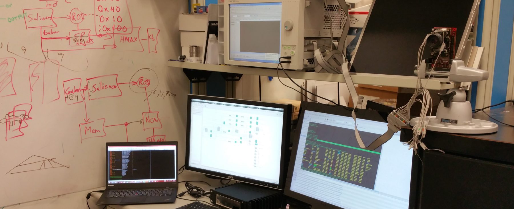 Hardware lab bench: whiteboard covered in block diagrams, oscilloscope, monitors showing a Vivado block design and a serial console, and a camera board on a fixture